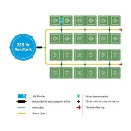 24POT_easy2grow_diagram