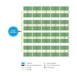 80POT_easy2grow_diagram