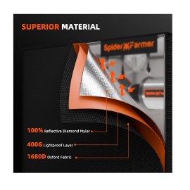 SpiderFarmer_Grow90_SE300_5