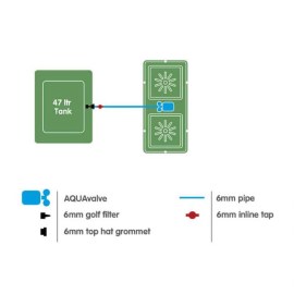 easy2grow_kit2_diagram